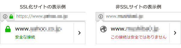 SSLの表示例