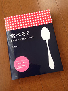 食べる?-食品セシウム測定データ745