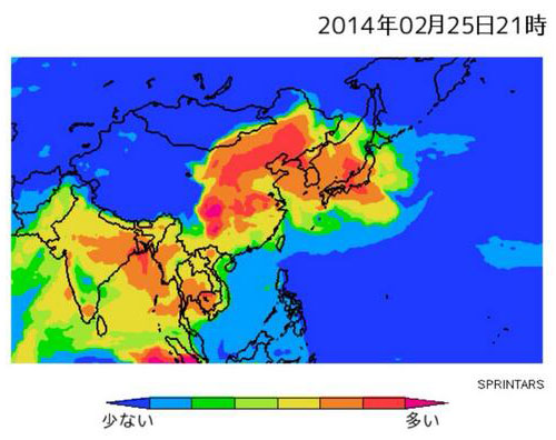 PM2.5