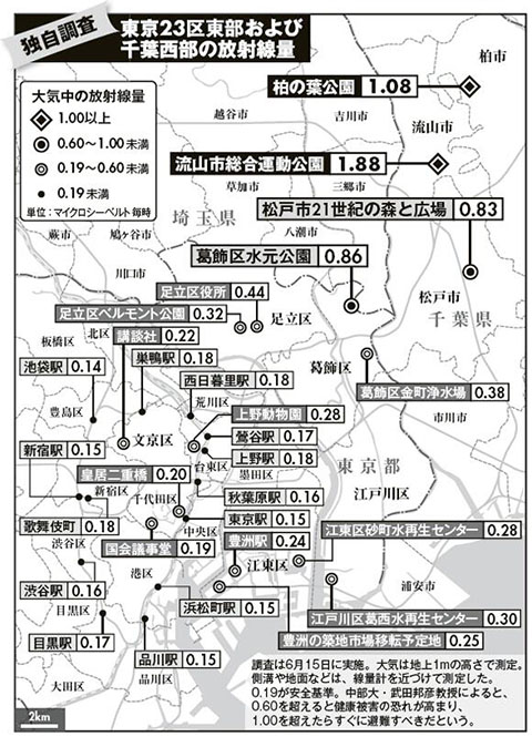 東京23区東部および千葉西部の放射線量