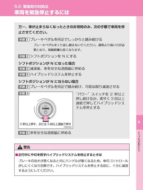 プリウス マニュアル